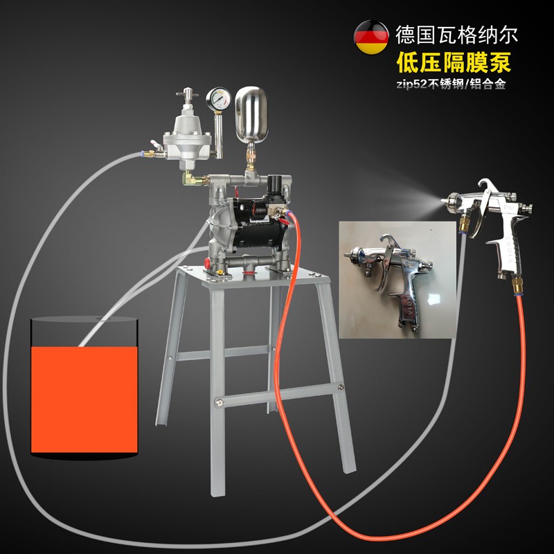 德国瓦格纳尔wagner Zip 52气动双隔膜泵 zip52防爆泵浦 耐磨耗泵