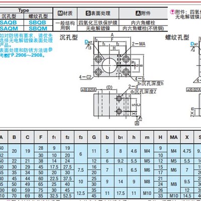 光轴底座用支架 标准方型SAQB SAQM SAQS SBQB SBQM光轴支撑座