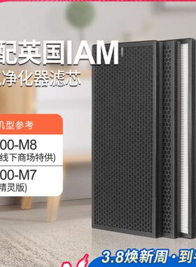 适配IAM空气净化器滤芯KJ800-M8/KJ800-M7过滤网ILW800FX/M6/J/T3