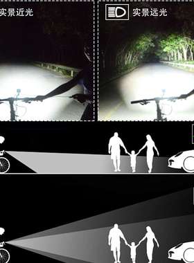 1800LM自行车灯吊挂式安装单车前照灯无线摇控防眩目骑行装备防水