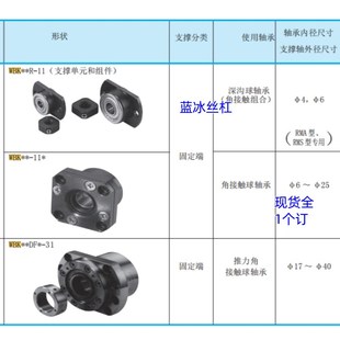 WBK01 固定轴承座支撑单元 11A 06R 25S01