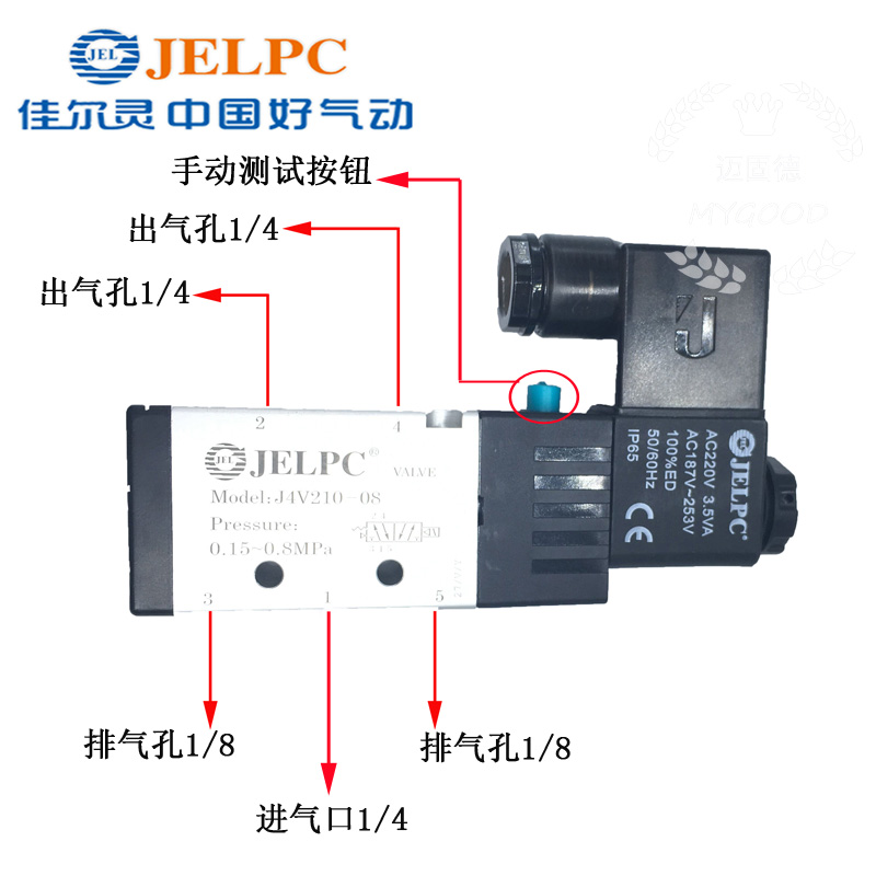 JELPC佳尔灵原装现货4V210-08精品电磁阀高品质耐用频率4000万次