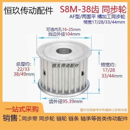 两面平同步轮S8M38齿38T 槽宽17/28/33/44 AF型传动皮带轮 精内孔