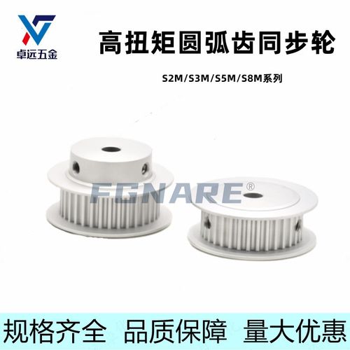 高扭矩圆弧齿同步带轮HTPA18 20 22 25 26 28 30 36S8M250-A B-N