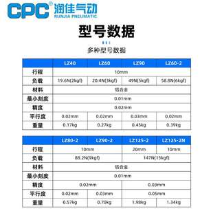 125 Z轴升降台光学精密平台微调滑台升降平台LZ40