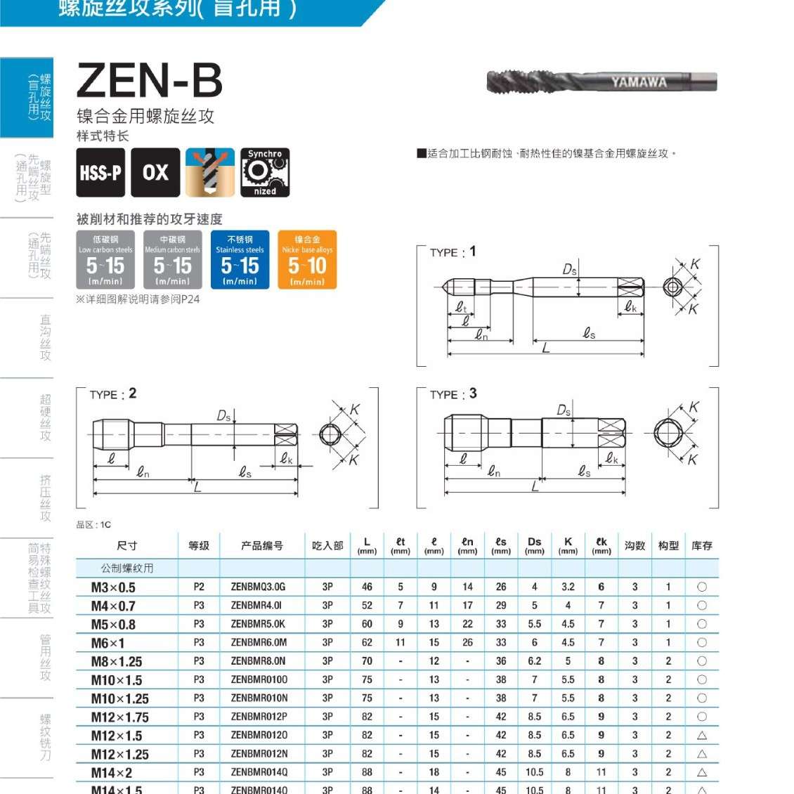 进口YAMAWA ZEN-B ZEN-PM8 镍合金螺旋先端丝攻可攻HRC45°