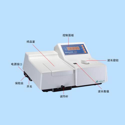 上海棱光721S/722S/722SP/723S/725S/S23A可见分光光度计光谱仪