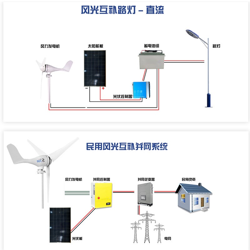 家用小型风力发电机厂家400w新能源供电系统户外风光互补路灯