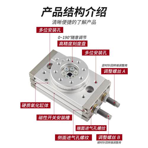 MSQB气动旋转气缸90度摆动180度回转HRQ10A/20A/30A/50A/70A/R/L2