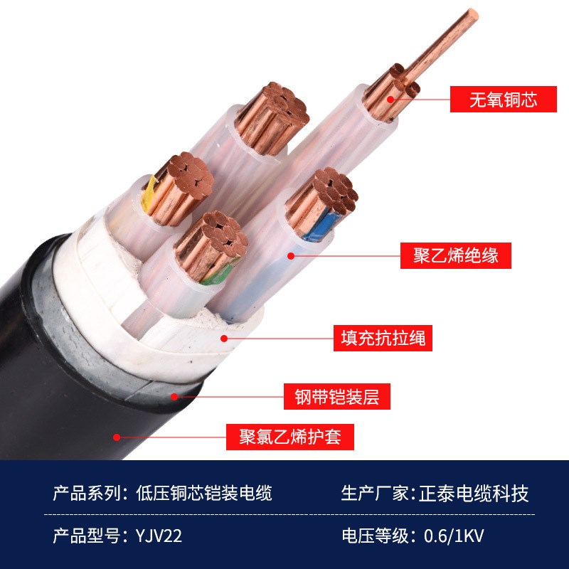 保检铜芯yj电缆线2  +1  1  平方工程电力电缆