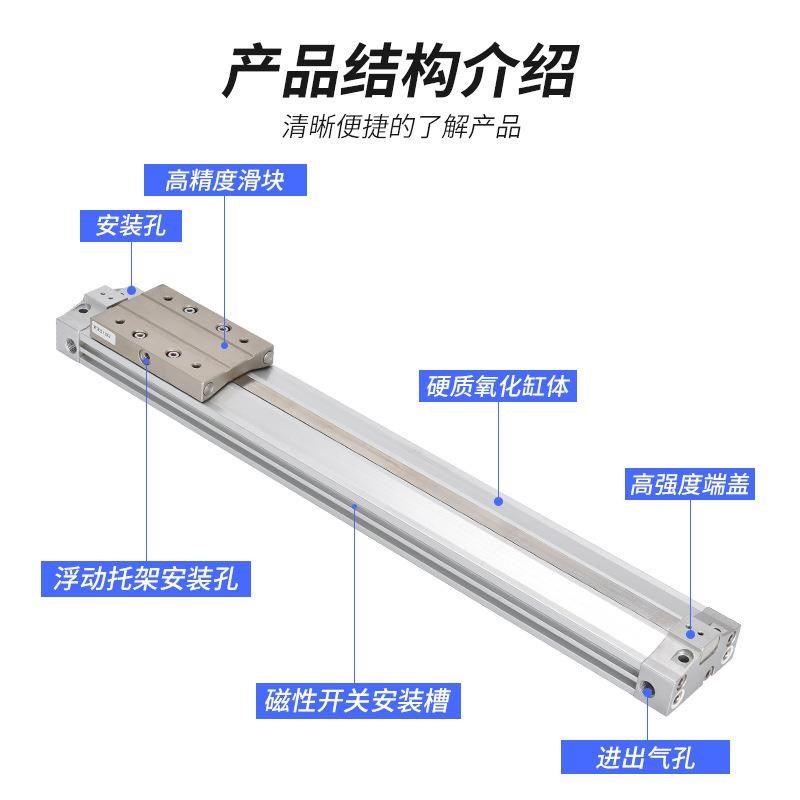 MY3A机械式无杆气缸MY3B16/20/25/32侧带磁性开关槽无杆气缸