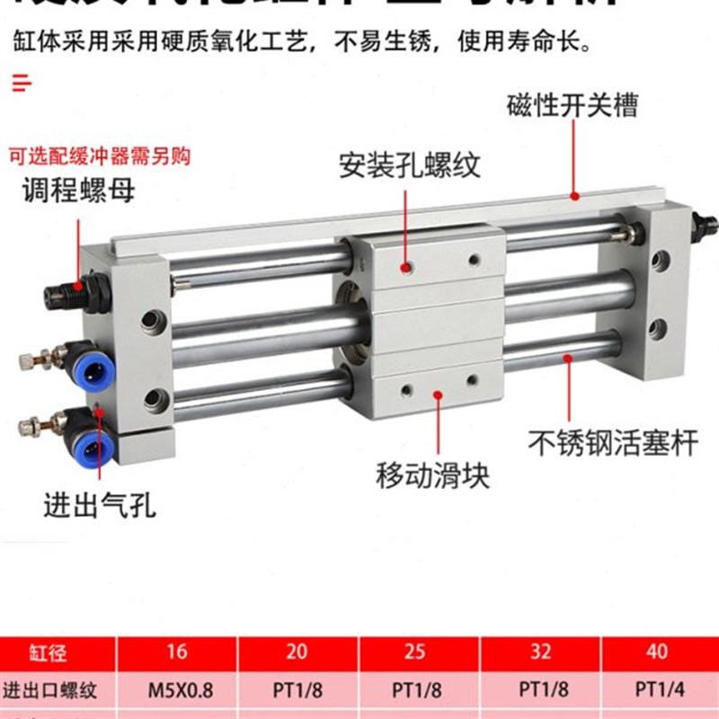 rmt磁偶式无杆气缸cy1s16/20/25/32/40*100s升降气动滑台机械手