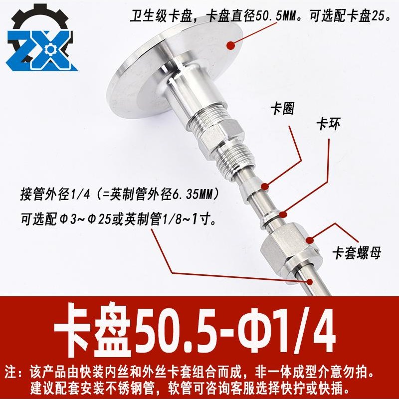 304/316不锈钢卫生级卡盘转卡套接头快装1/4英制管硬管50.510