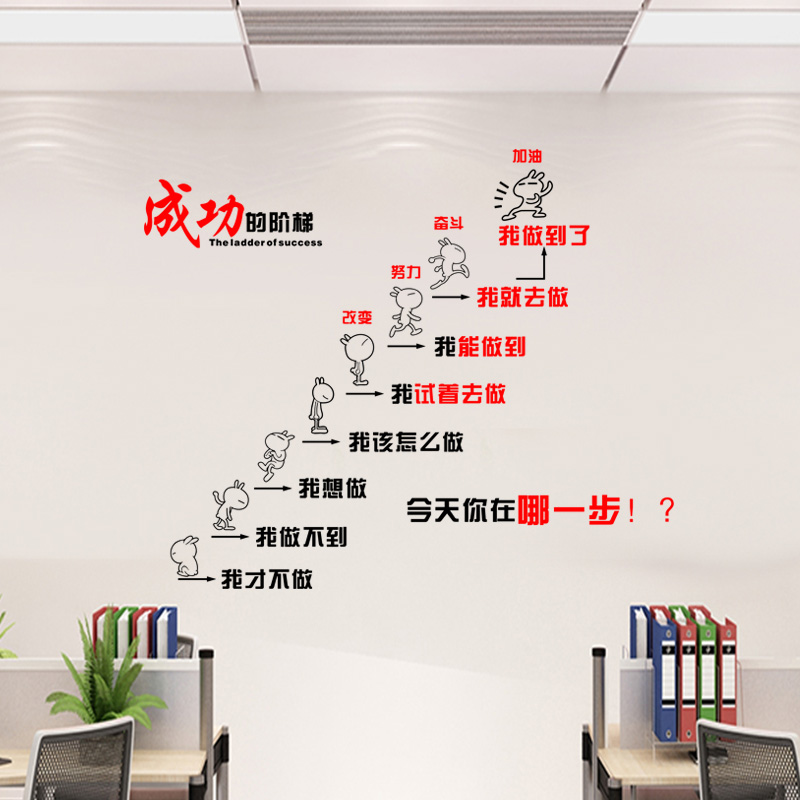 公司办公室文化墙贴励志标语成功阶梯学校班级教室楼梯哪一步贴纸