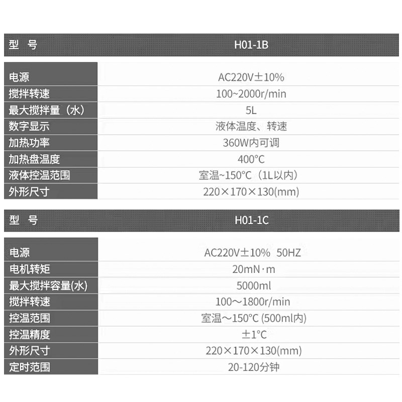 上海梅颖浦H01-1A/1B/1C恒温磁力搅拌器