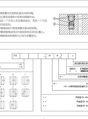 华德液压阀Z1S6P1-30B/E/Z1S10P ( A B C D E F T )叠加式单向阀