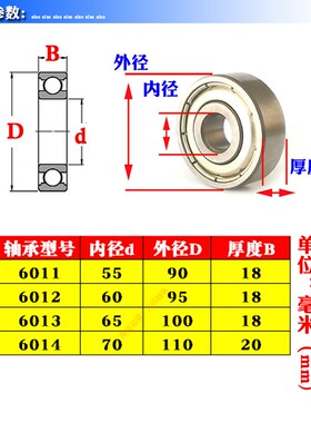 CGJF进发牌高速精密电机轴承6011 6012 6013 6014RZ 2RZ RS深沟球