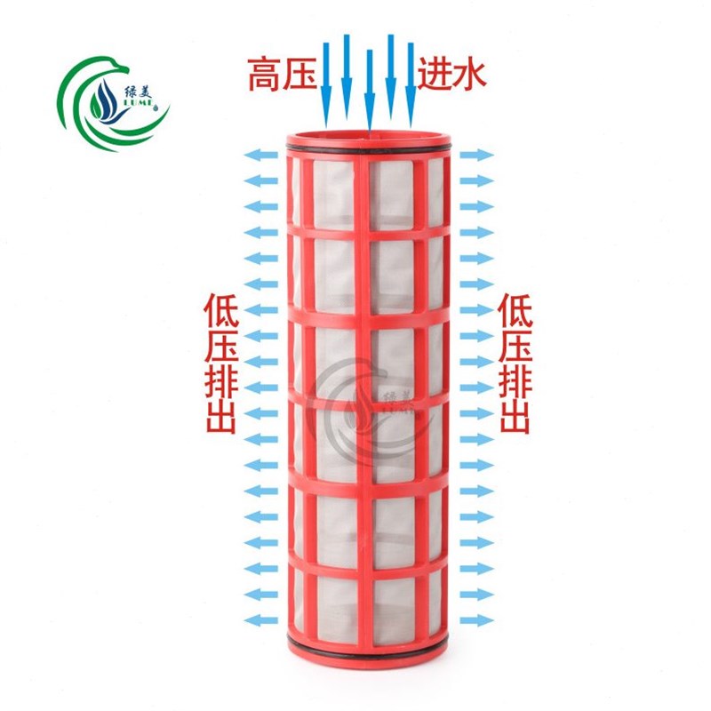 甄选ARKA 4寸/110H型网式过滤器 大田农业园艺微喷滴灌灌溉过滤器