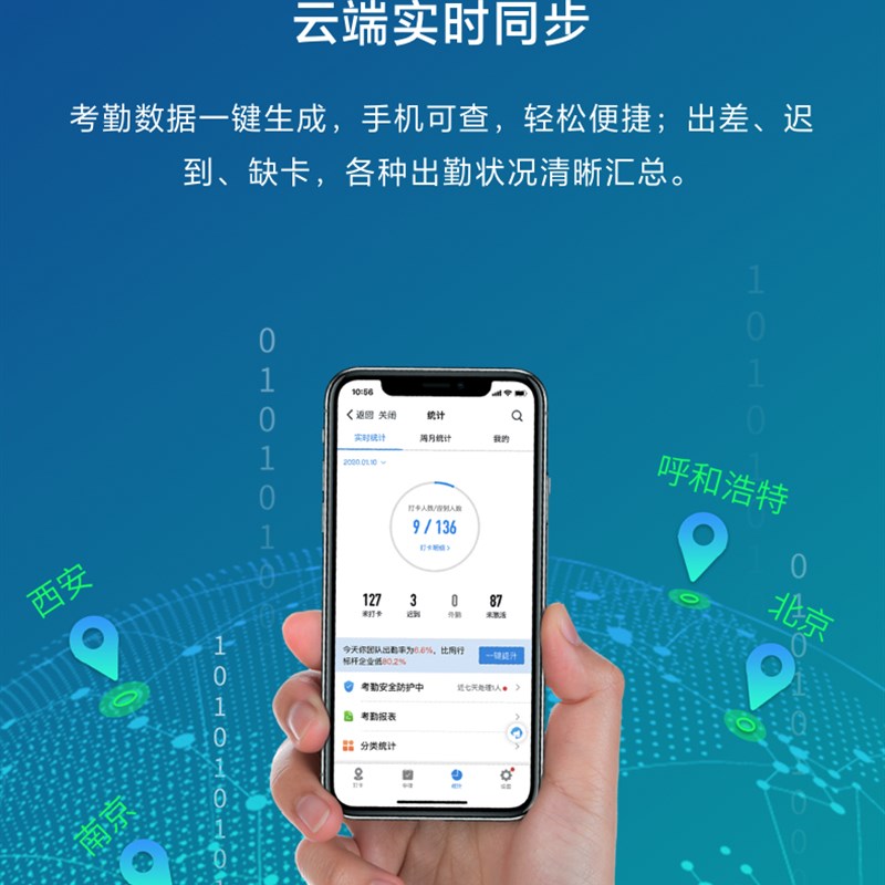 魔点X2 智能门禁机 钉钉智连 多功能办公云考勤机指纹密码一体机