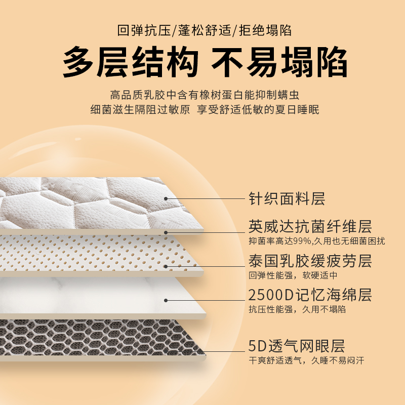 乳胶床垫软垫单人学生宿舍家用榻榻米海绵垫褥子租房地铺睡垫