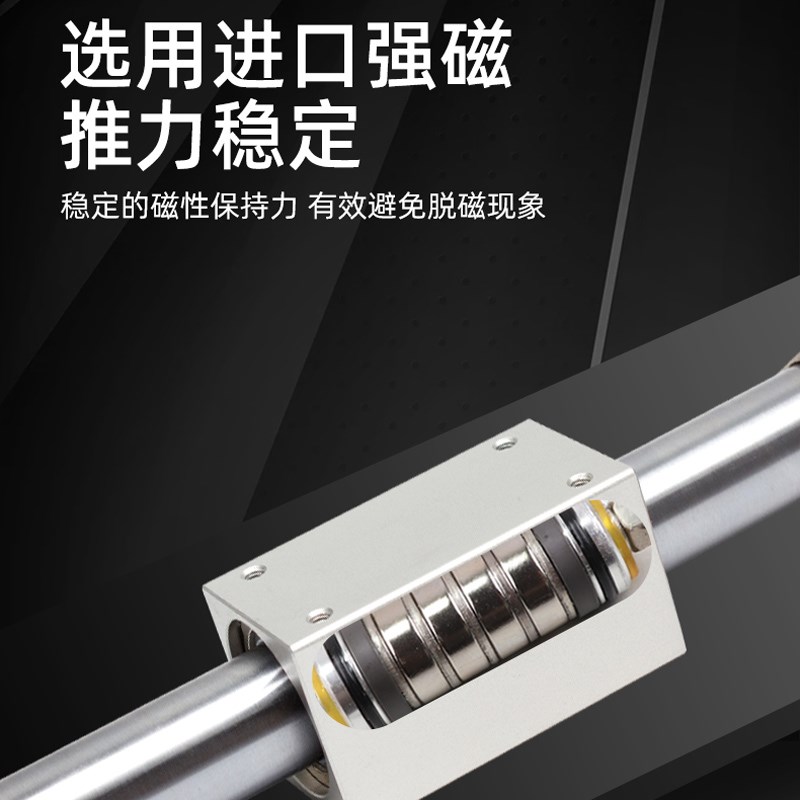 磁偶式无杆气缸CY1B15/20/25/32/40-50*100-200CY3B气动长行程RMS