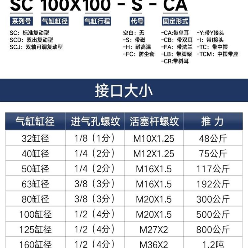 SC气缸160大推力200重型250大缸径125长行程X25X50X75X100X125