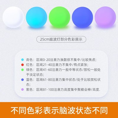 专注力提升训练意念控制脑波灯检测放松减压脑电生物反馈仪器系统