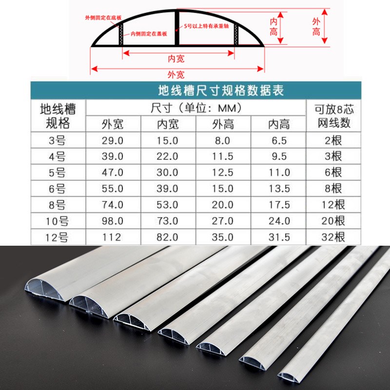 压条美化地上简约不锈钢孤线条半圆D形弧形灰色地线槽金属扣36网