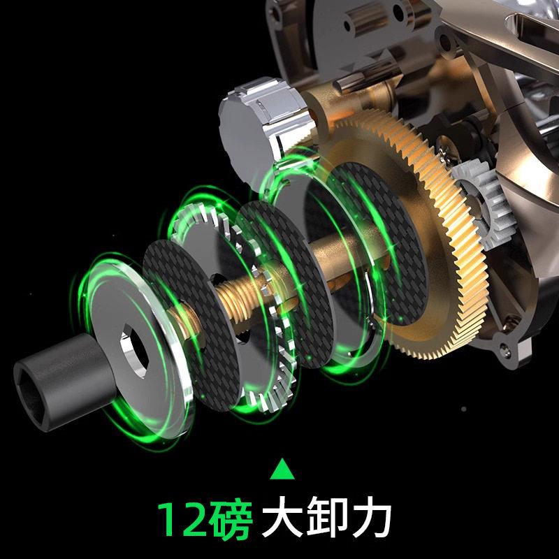 新款全金水滴海轮物防炸线远投轮FCL0046路亚超微轻海竿鱼线轮属