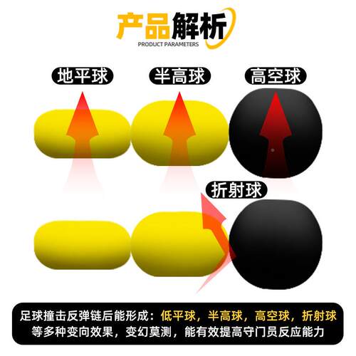 足守门TS1501员训练反弹反弹网回弹炼门将扑板球灵活反应训练球训