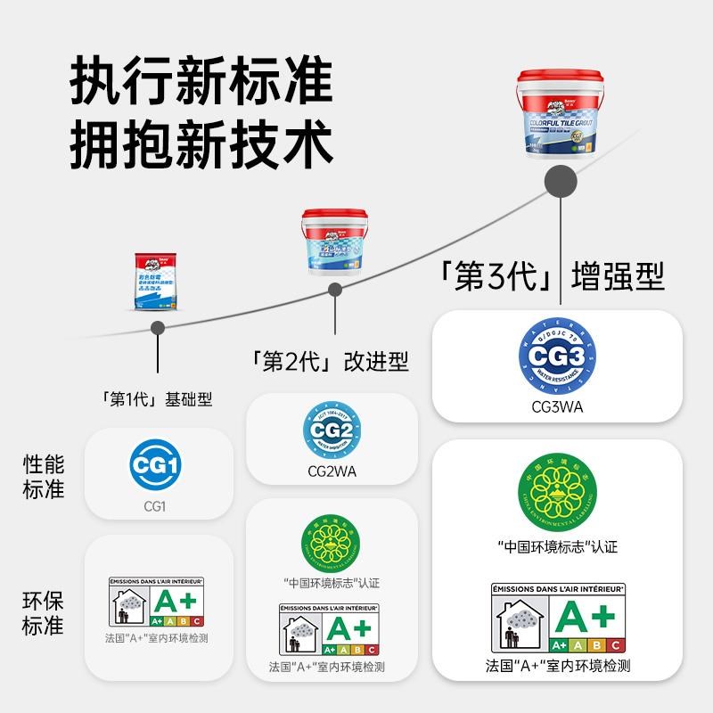 CG2WA彩色防霉瓷砖水泥基填缝料美缝剂勾缝剂地砖填缝剂白色