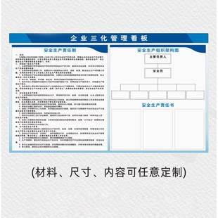 太仓绿色产业园安全生产六化公示栏风险公告苏州常熟公司三化看板