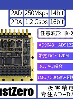 (任意波形采集/发生)高速ADDA,250M+1.2G,AD9643+AD9122,FMC卡