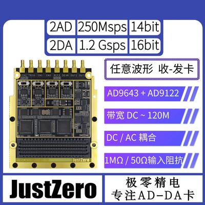 (任意波形采集/发生)高速ADDA,250M+1.2G,AD9643+AD9122,FMC卡