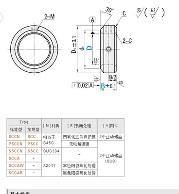 固定环SSCCN20-12 PSCC SSCC 轴承用挡圈 紧箍环 抱箍环 台阶固定