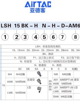 亚德客直线导轨滑块LSH/LSD 15 20 25 30 35 BK-H/F1/F2-N/S/L-NH