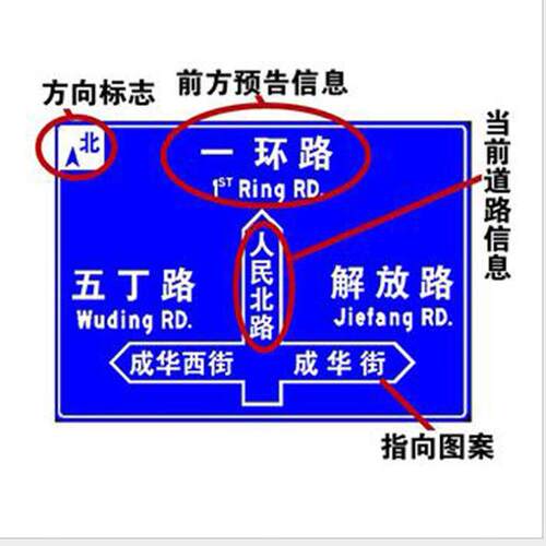 交通标志杆道路标识标志牌F型三悬臂多功能一体信号灯监控综合杆
