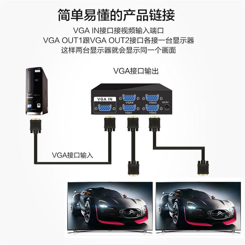 VGA分配器一分四 电脑电视分配器 1进4出VGA分配器 分屏器