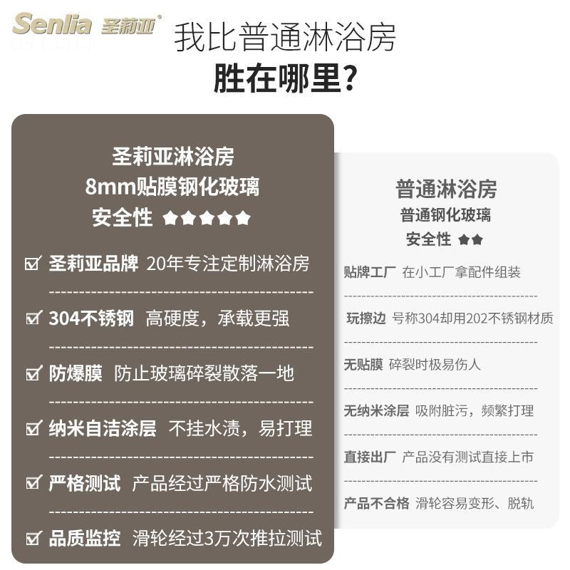 淋浴房移门一字形卫生间玻璃隔断干湿分离洗澡间浴室玻璃门