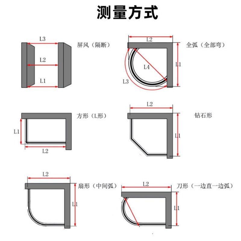 一字形整体淋浴房浴室隔断简易淋浴房干湿分离卫生间玻璃隔断屏风