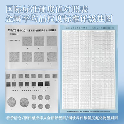 金相评级挂图金属平均晶粒度钢铁碳钢评级图国际标准硬度值对照表