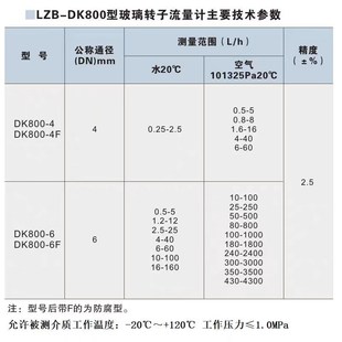 DK-800玻璃转子流量计 可调节臭氧流量计 不锈钢浮子流量计