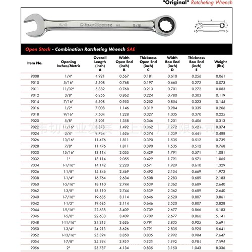 Gear Wrench 英制 开口棘轮两用扳手 1-1/16寸 9034