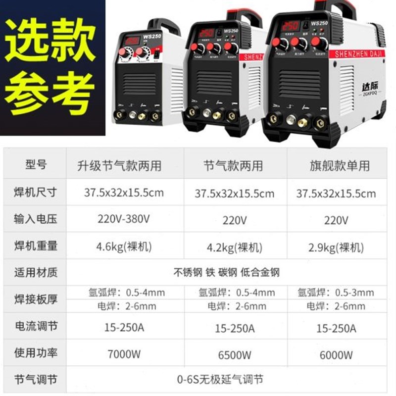 达际WS-250氩弧焊机家用小型不锈钢焊I机工业级电焊机两用220V