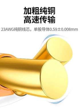 plenum CAT6万兆6类家装高速纯铜poe网线超六类非屏蔽加粗网线