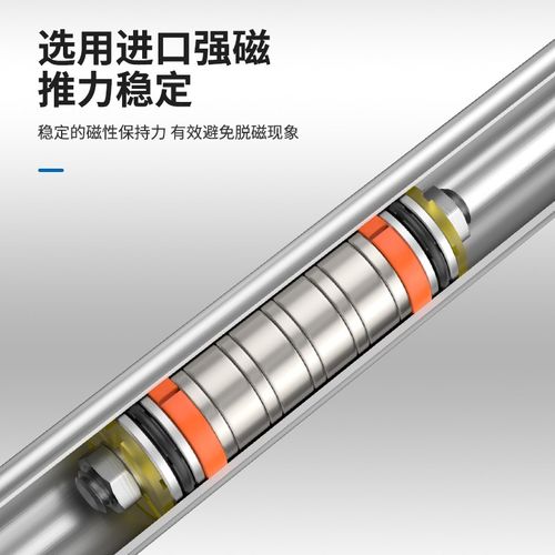 磁耦合磁偶式无杆气缸RMS10/16/25/32/40*1567带气缓冲长行程CY1B