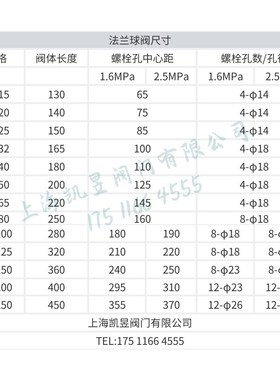 气动球阀Q641F-16P/C法兰铸钢不锈钢304蒸汽O型快速切断阀DN25 50