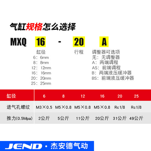 气动HLQ滑台气缸直线导轨MXQ6/8/12/16/20/25-10*30X50 AS AT BS