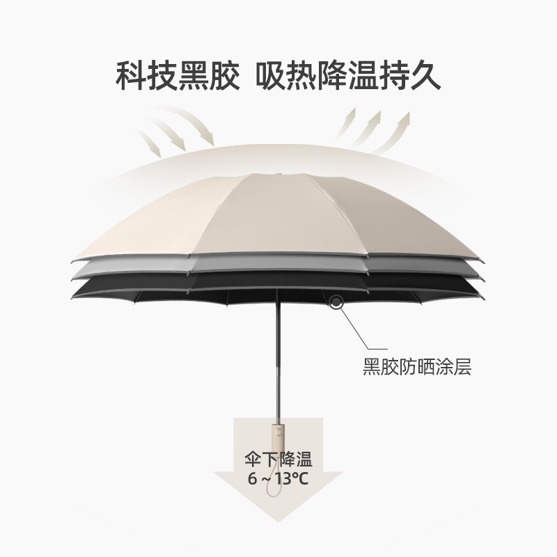 全自动反向折叠雨伞女晴雨两用男士大号加固加厚结实抗风遮阳太阳