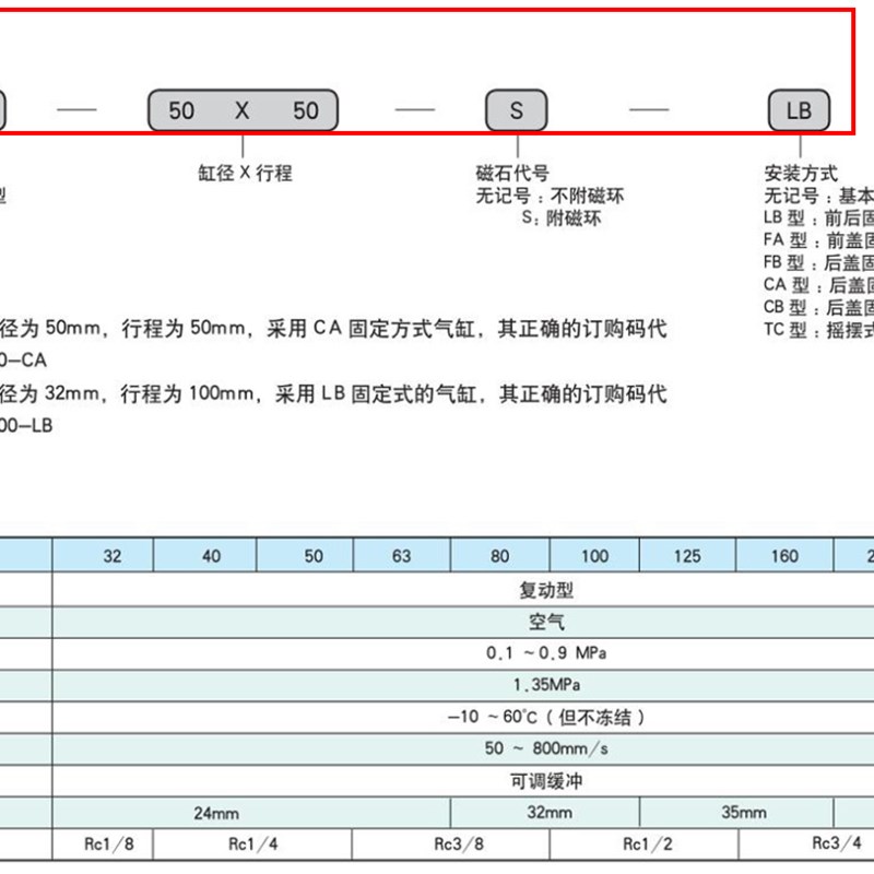 替STNC索诺天工TGCJ气缸TGC32 40 50 63 8F0 100 125 160 200-S-L
